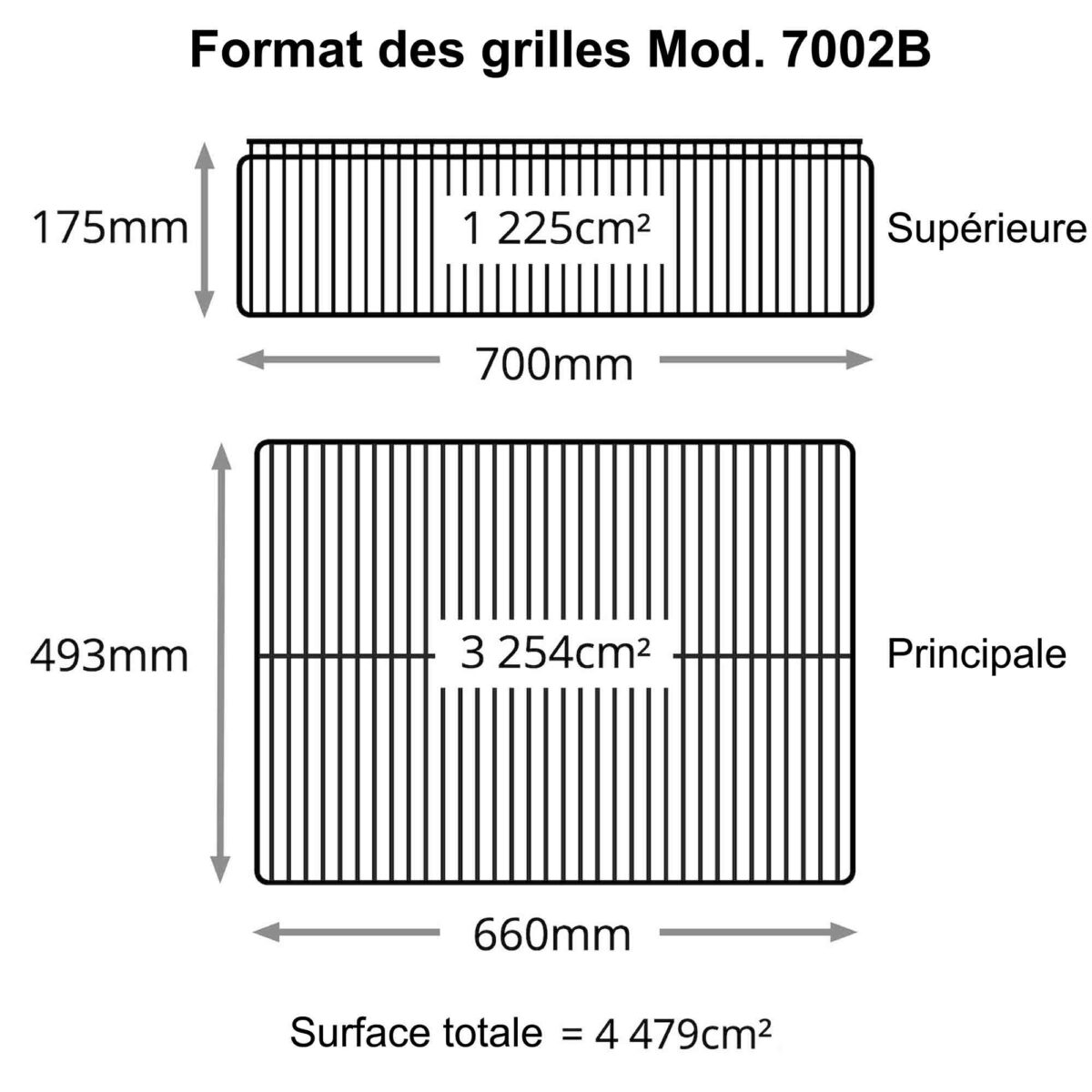 grille bbq pellet zgrills 7002